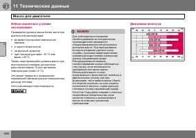 Страница 227