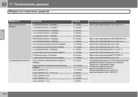 Страница 231