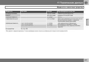 Страница 232