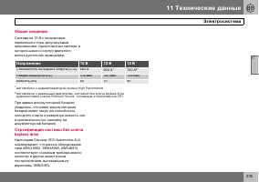 Страница 236