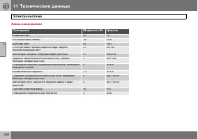 Страница 237