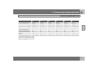 Страница 228