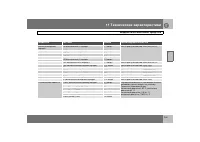 Страница 234