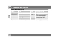 Страница 235