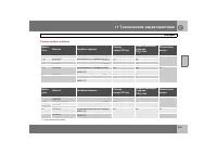 Страница 236