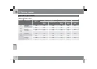 Страница 189