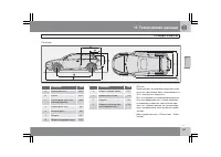 Страница 282
