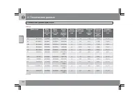 Страница 285