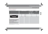 Страница 288