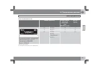 Страница 290