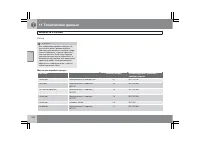 Страница 291