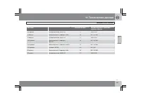 Страница 292