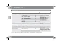 Страница 293