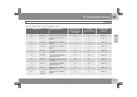 Страница 294