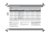 Страница 295