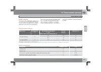 Страница 300