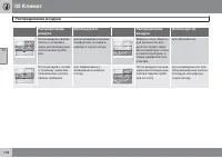 Страница 110