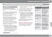 Страница 165