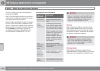 Страница 196