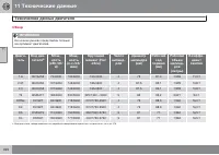 Страница 324