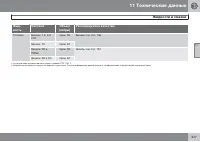 Страница 329