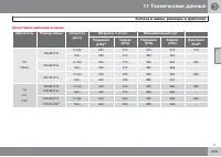 Страница 331
