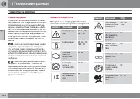 Страница 336
