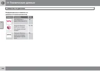 Страница 338