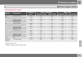 Страница 152