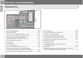 Страница 197