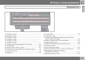 Страница 200