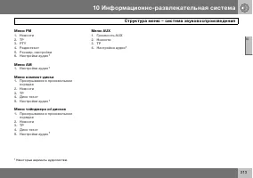 Страница 214