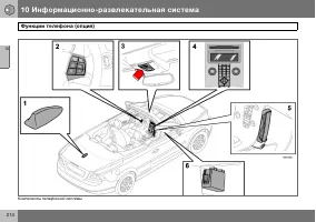 Страница 215