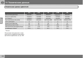 Страница 231