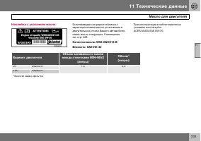 Страница 234