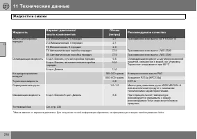 Страница 235