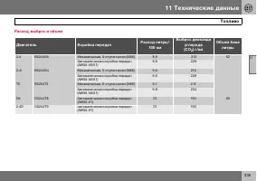 Страница 236