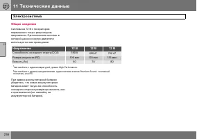 Страница 239