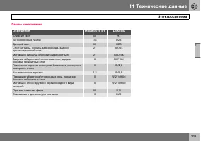 Страница 240