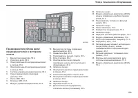 Страница 160