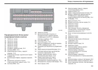 Страница 162