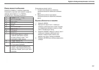 Страница 188