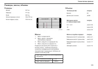 Страница 194