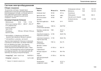 Страница 200