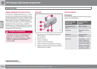 Страница 122