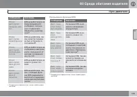 Страница 131