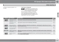 Страница 149