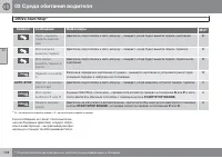 Страница 150