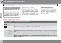 Страница 156