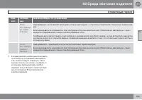 Страница 157